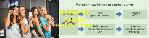 МДМА Балахна